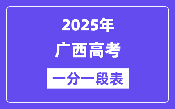 2025广西高考一分一段表,查问位次及排名（完全版）
