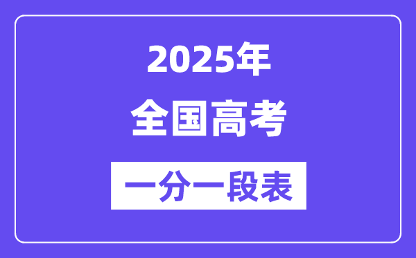 2025天下高考一分一段表(31省市完全版)