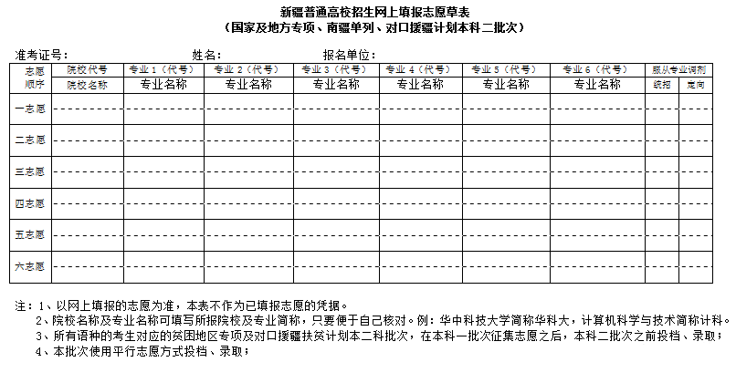 2025年新疆高考自愿填报指南(附自愿表填写样本)