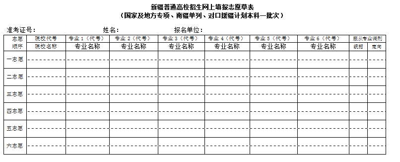 2025年新疆高考自愿填报指南(附自愿表填写样本)