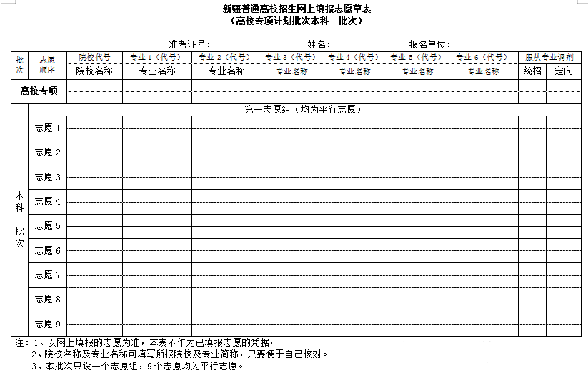 2025年新疆高考自愿填报指南(附自愿表填写样本)