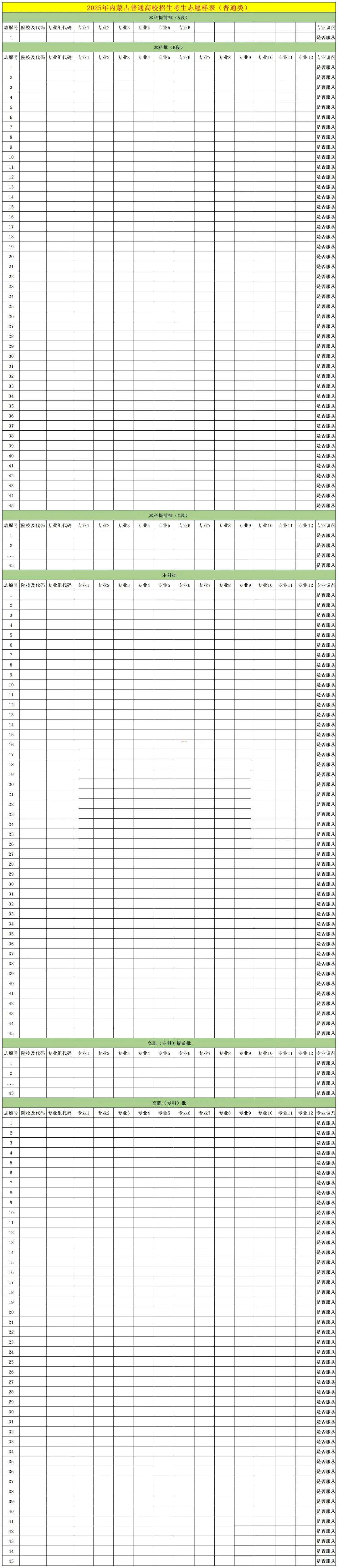 2025年内蒙古高考自愿填报指南（附自愿表填写样本）