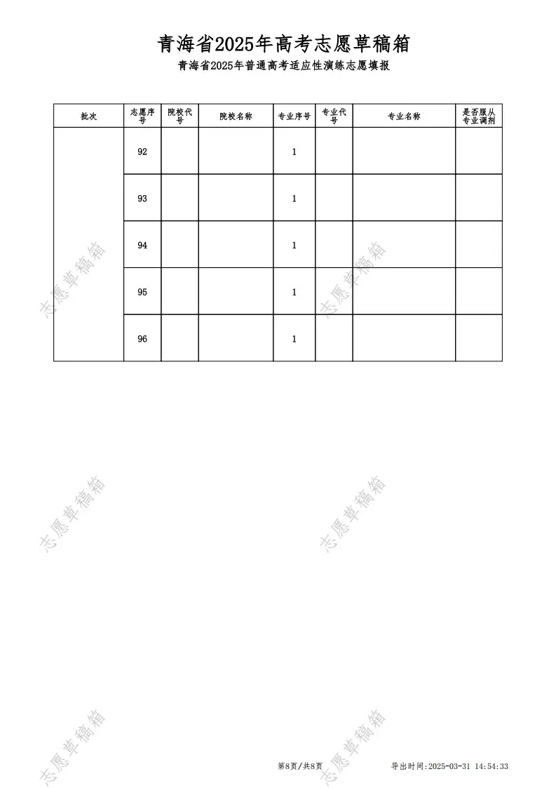 2025年轻海高考自愿填报指南（附自愿表填写样本）
