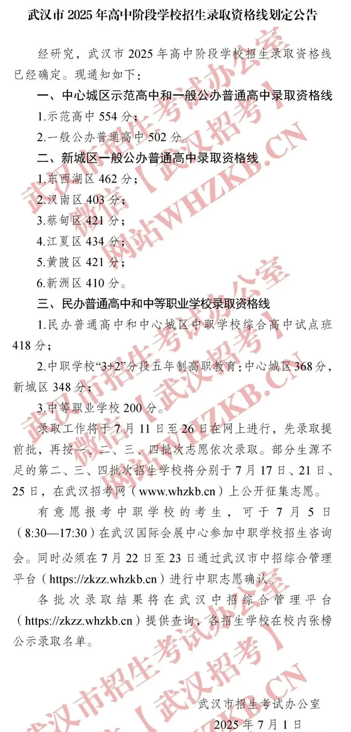 2025年优游中考各高中登科分数线一览表