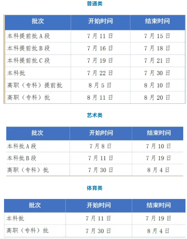 2025贵州高考登科成果查问时辰,详细几号查问？