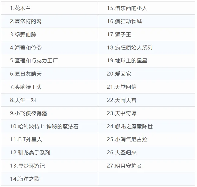 一升二寒假进修打算表,二年级小先生寒假打算支配
