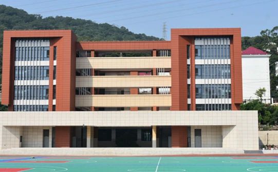 福州市马尾第一中学在福州的排名第几,属于甚么层次？