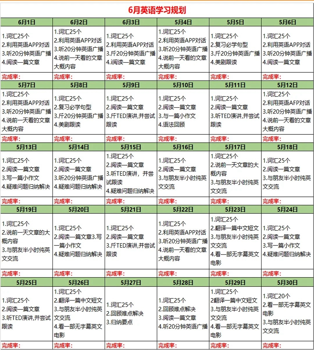 放工族英语进修打算,放工的人怎样自学英语