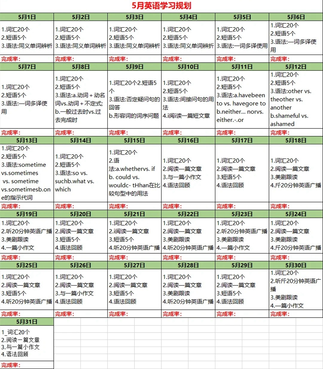 放工族英语进修打算,放工的人怎样自学英语