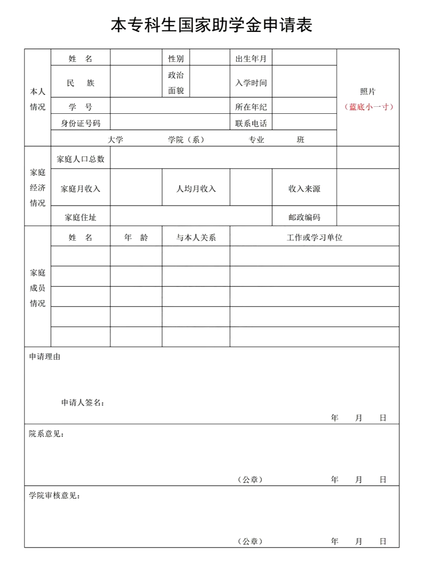 助学金请求书怎样写,贫苦生助学金请求书格局及范文模版