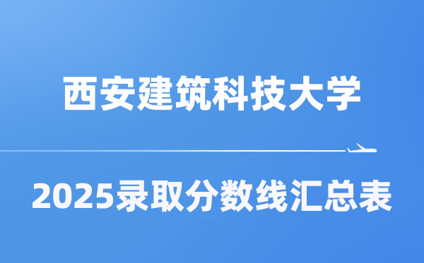 西安优游科技大学2025年在各省登科分数线汇总表（2026参考）