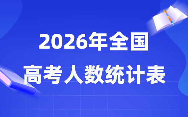 2026年天下各省市高考人数一览表,各地积年高考人数统计表