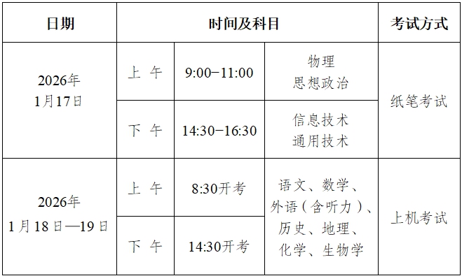 2026年重庆学考时辰支配,重庆高中学业程度及格性测验详细时辰