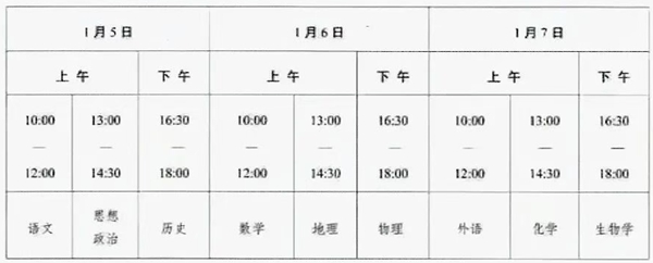 2026年新疆会考时辰支配,详细是甚么时辰考?