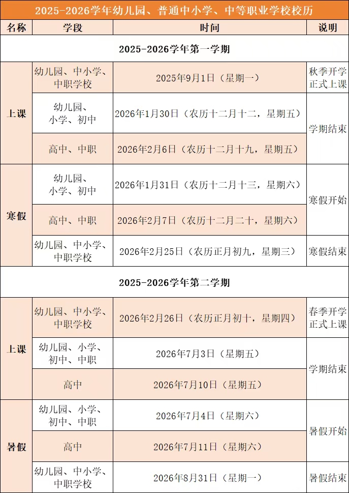 2026年福州市中小学暑假放假时候表,1月31日起头放假