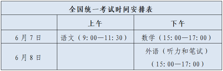 山东高考时候2026年时候表,各科目详细时候支配一览表