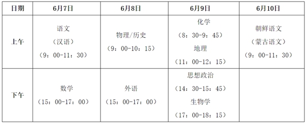 辽宁高考时候2026年时候表,各科目详细时候支配一览表