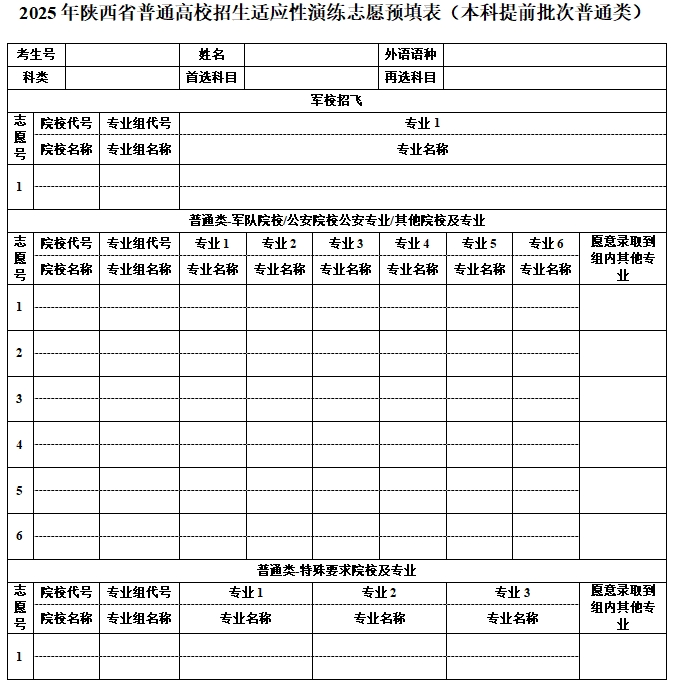 2026年陕西高考自愿表格填写范本(附查找进口及自愿数目)
