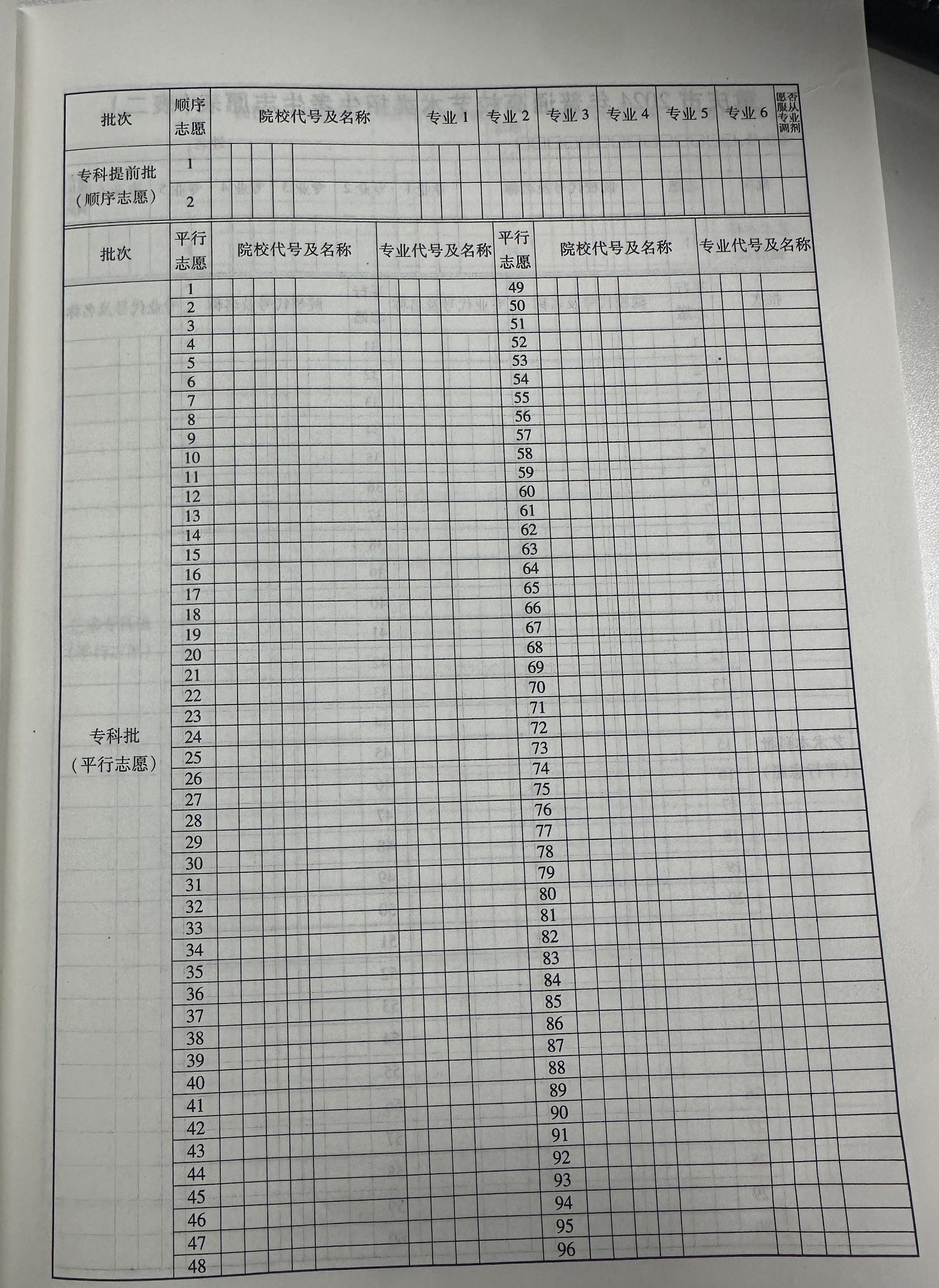 2026年重庆高考自愿表格填写范本(附查找进口及自愿数目)