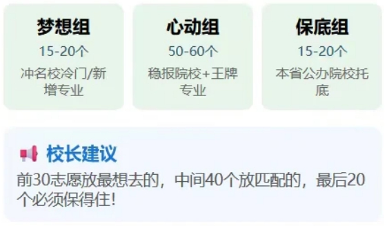 2026年山东高考自愿怎样填报,全进程具体操纵步骤及流程