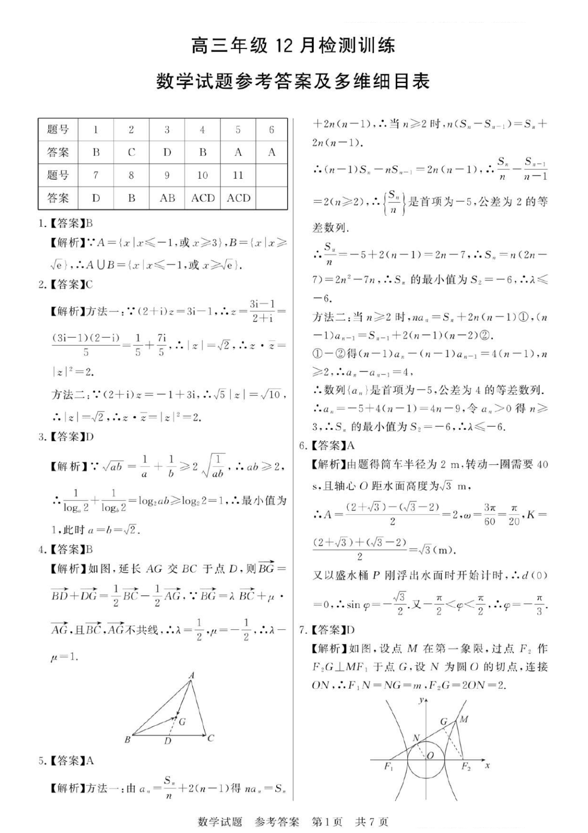 2026八省联考数学谜底剖析(T8完全版)第一页