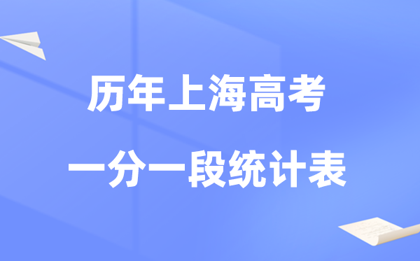 上海市近四年高考一分一段表,数据统计对照及阐发(2022-2025)
