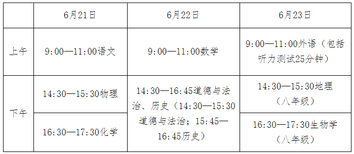 2026年河北中考时候及详细科目支配一览表（11市完全版）