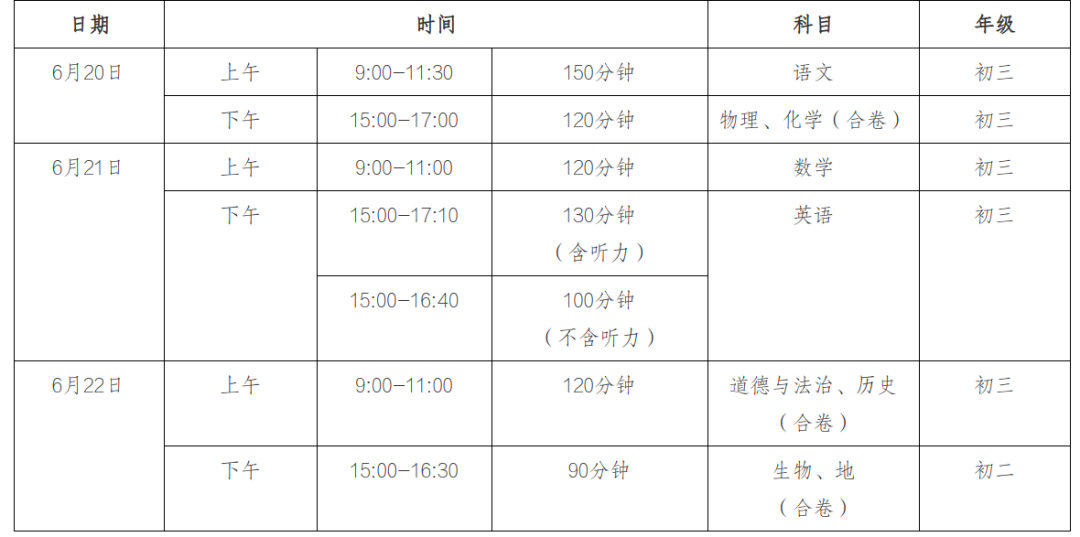 2026年湖北中考时候及详细科目时候支配一览表（13市州完全版）