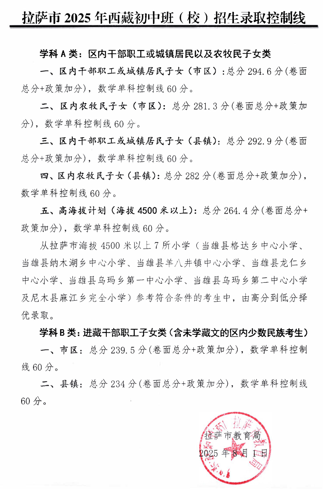 2026拉萨市中考各高中登科分数线一览表(含积年分数线)
