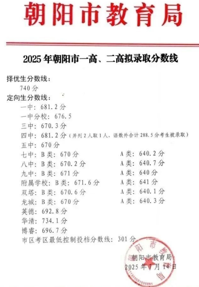 2026向阳中考登科分数线一览表(含积年各高平分数线)