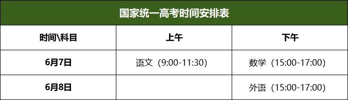 2026年山东高考用的是甚么卷,山东高测验卷是天下几卷