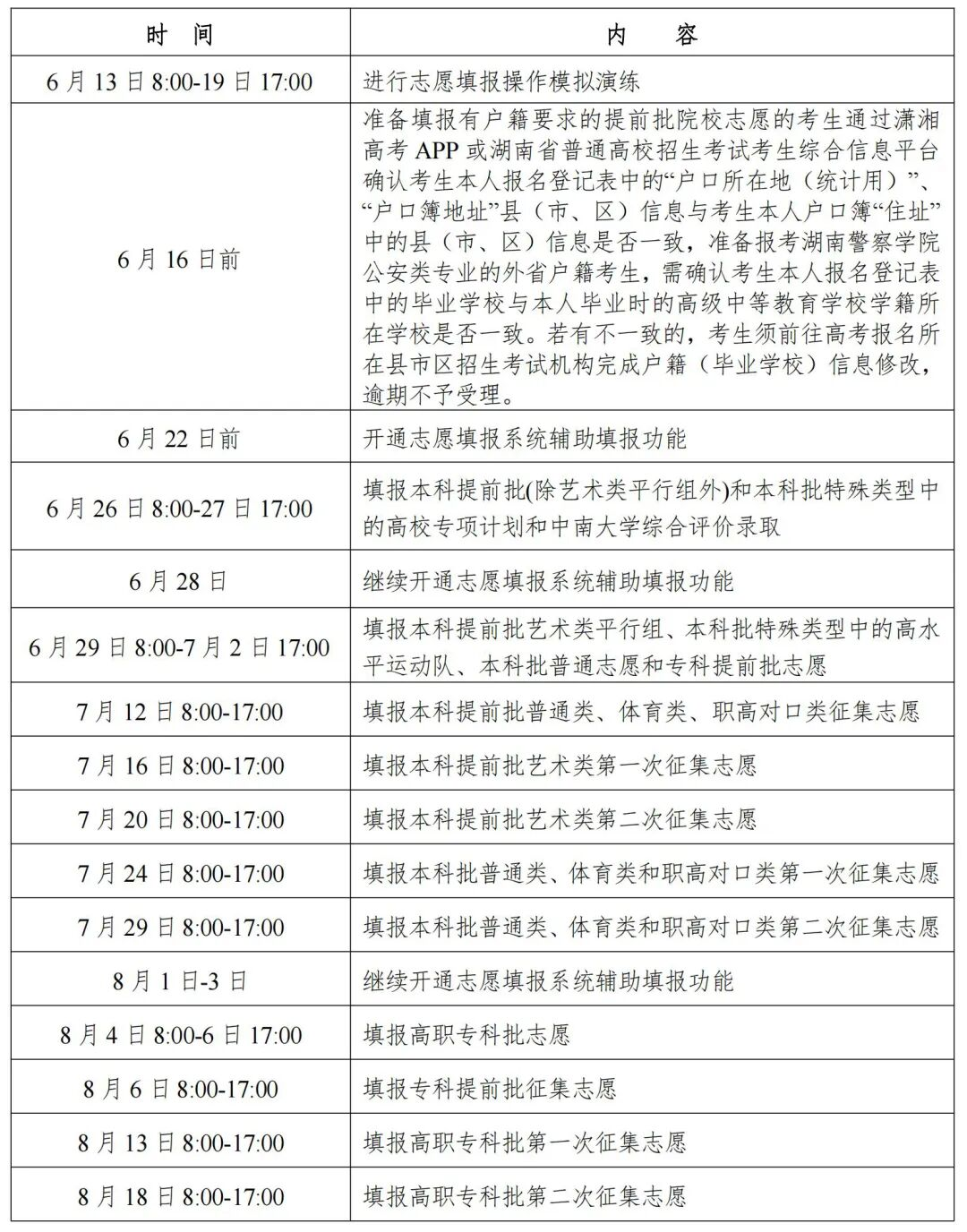 2026年湖南高考摹拟自愿填报时辰是甚么时辰？