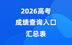 2026年天下高考绩绩查问进口
