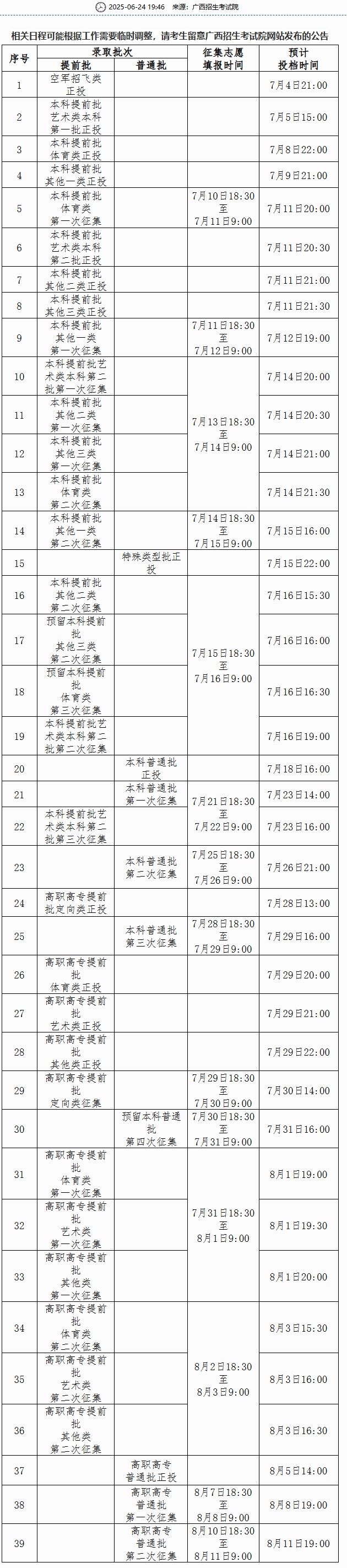 2026年广西高考登科成果查问进口（//www.gxeea.cn）