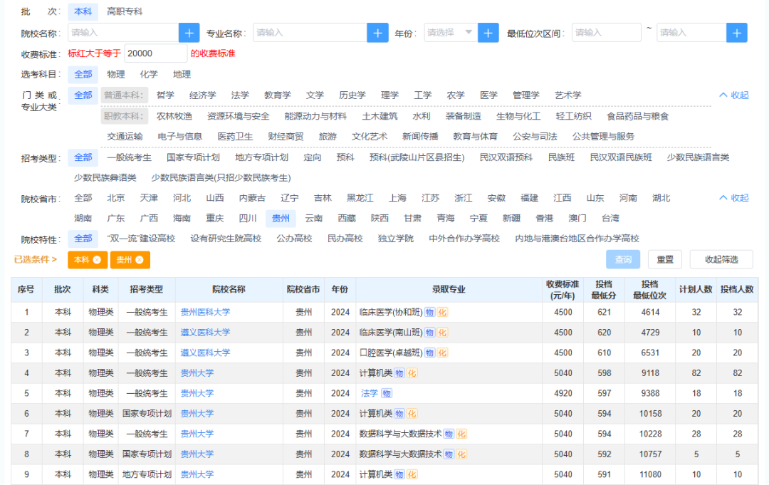 2026贵州省高考自愿填报赞助体系进口://zyfz.eaagz.org.cn/