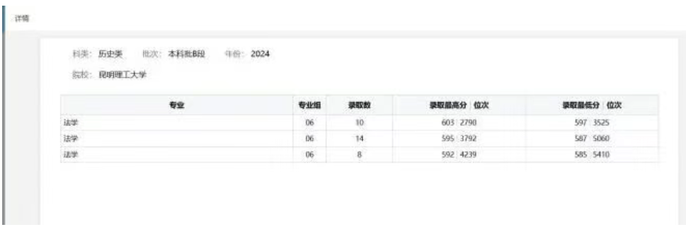 2026年云南高考自愿赞助体系怎样填（附体系操纵指南）