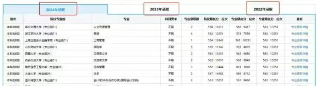 2026年云南高考自愿赞助体系怎样填（附体系操纵指南）