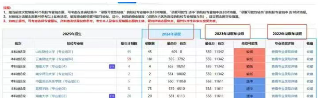 2026年云南高考自愿赞助体系怎样填（附体系操纵指南）