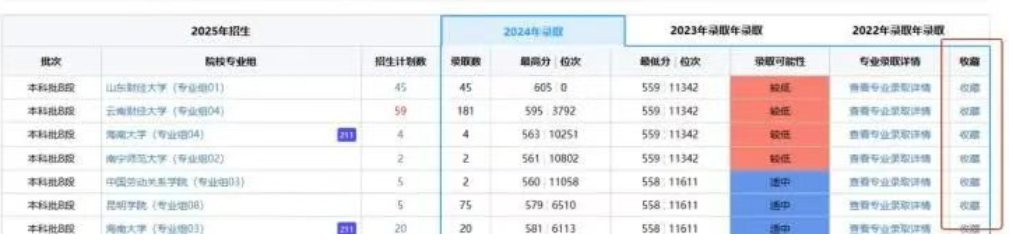 2026年云南高考自愿赞助体系怎样填（附体系操纵指南）