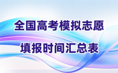 2026年天下各地高考摹拟自愿
